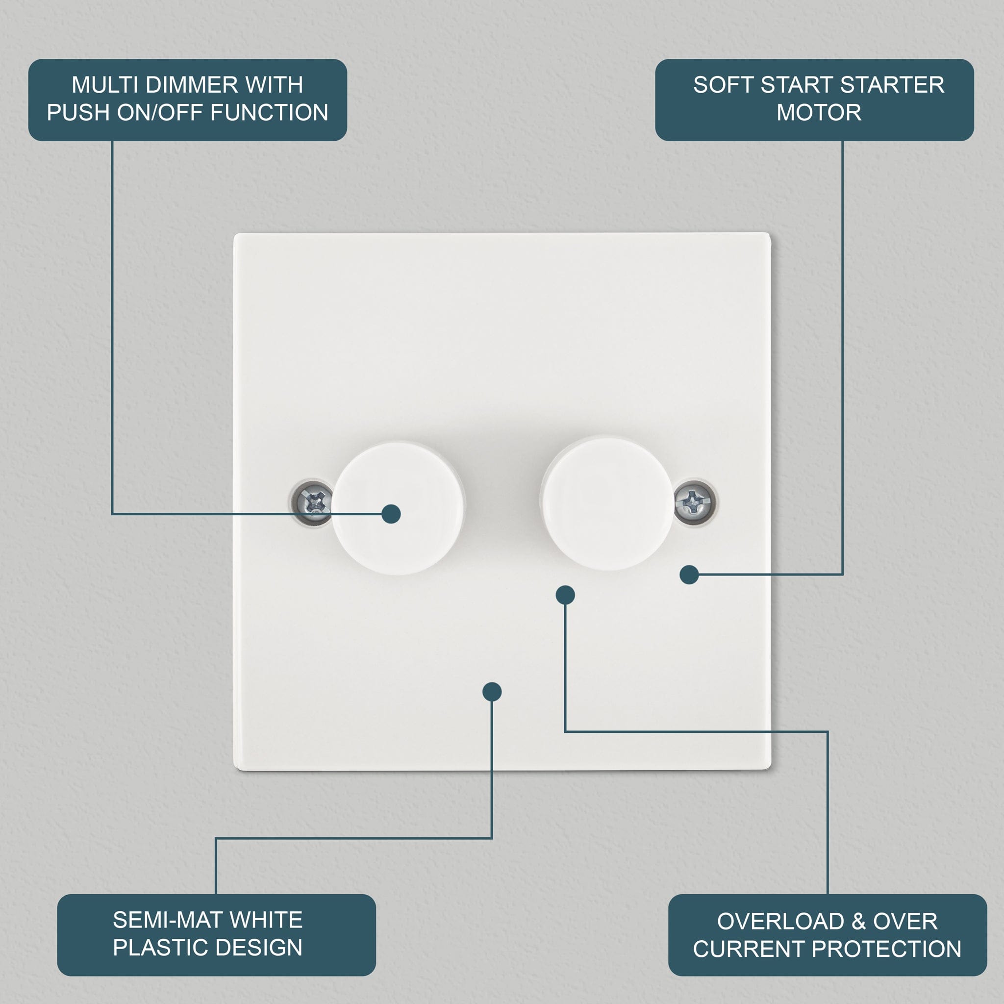 2 Gang 2 Way Dimmer Switch 400W 815246 only5pounds-com