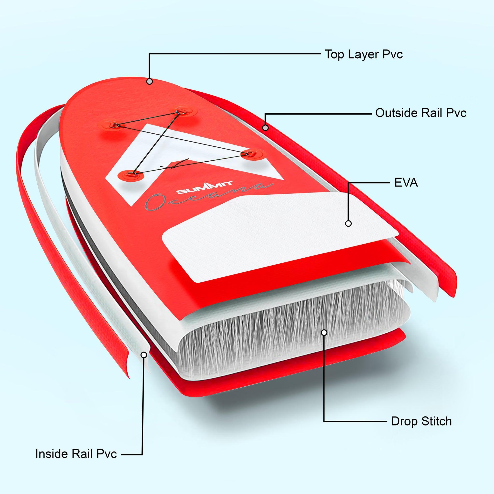 Summit Oceana 10ft Inflatable SUP Paddle Board & Kit - Red-Bargainia.com