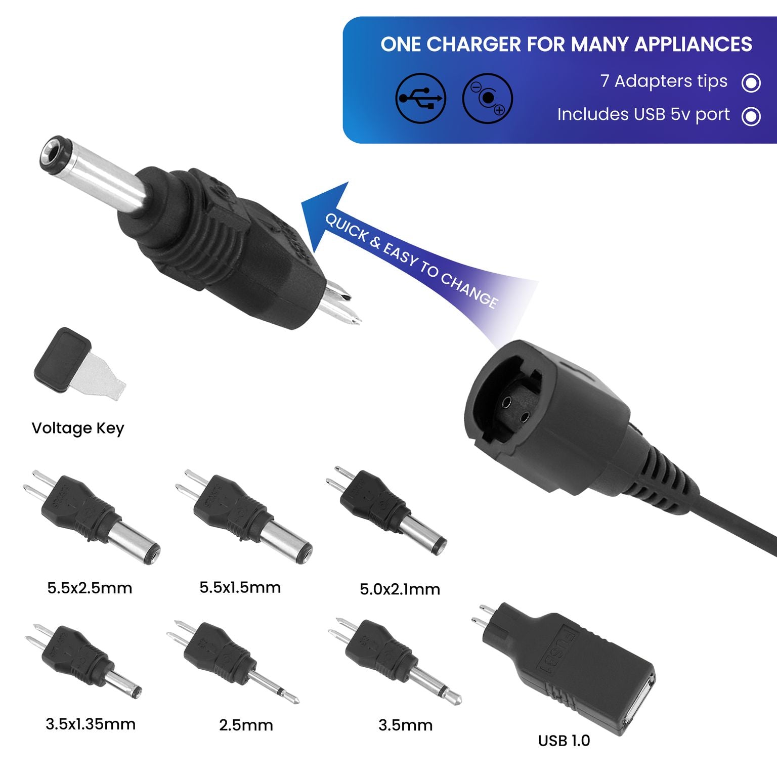 ACDC power supply multi adapter plug in example